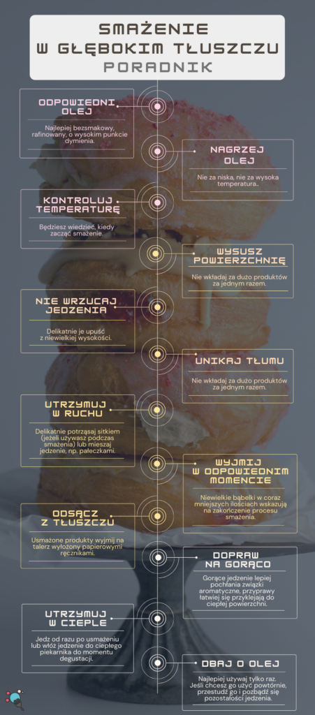 jak smażyć pączki faworki frytki w głębokim tłuszczu poradnik infografika